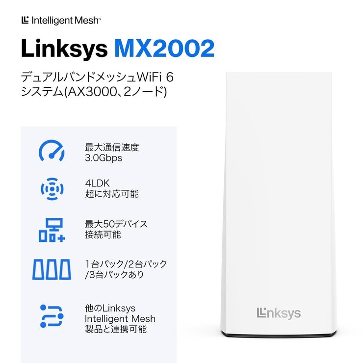 LINKSYS Wi-Fiルーター MX2002-JP
