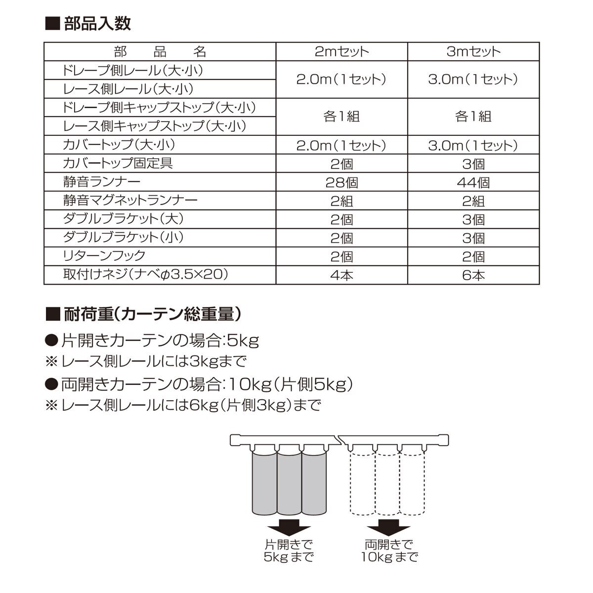 トーソー カーテンレール リネア カバートップ W3.0 | Costco Japan