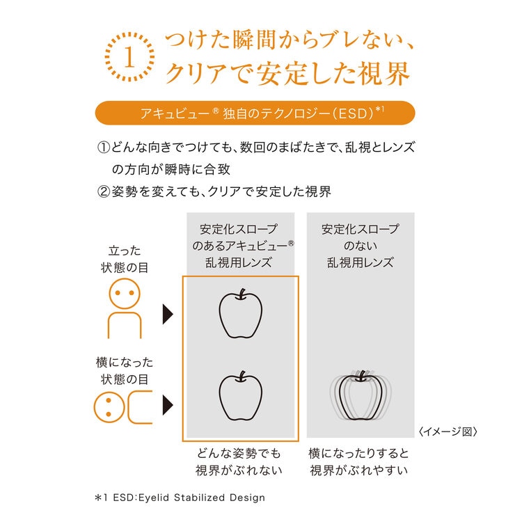 ワンデー アキュビュー® モイスト® 乱視用 30枚入り