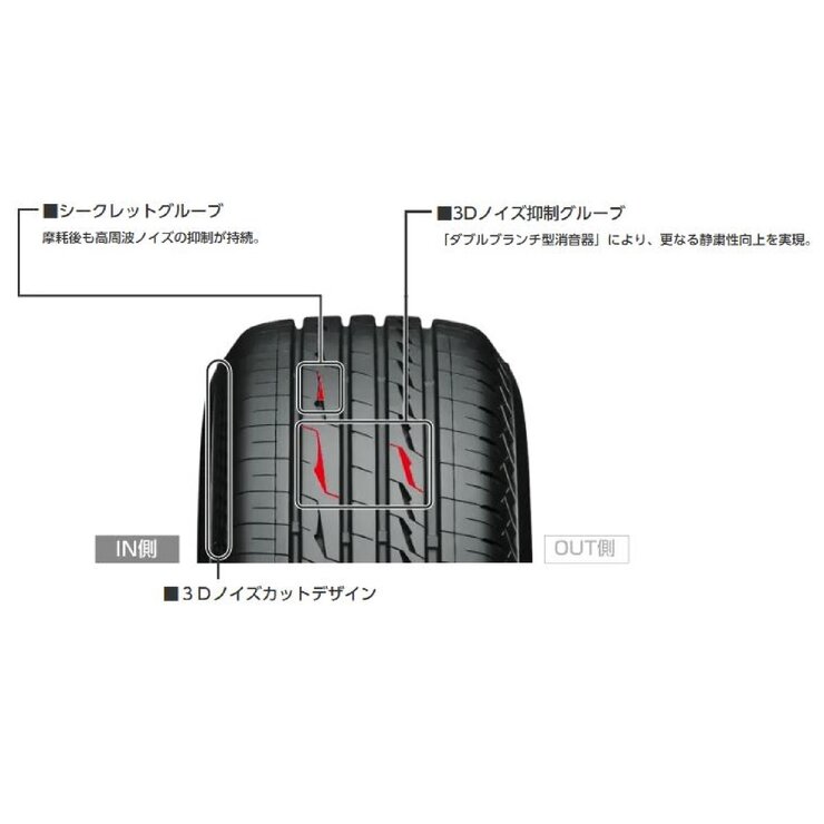 BRIDGESTONE 195/80R15 ALENZA LX100