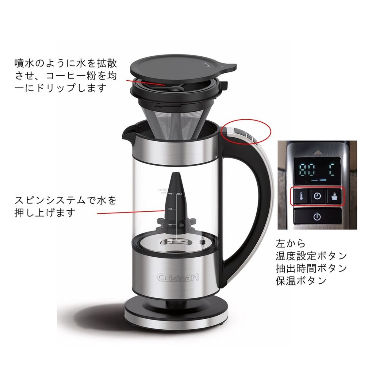 コーヒーメーカー 自動ミル cuisinart コストコ購入