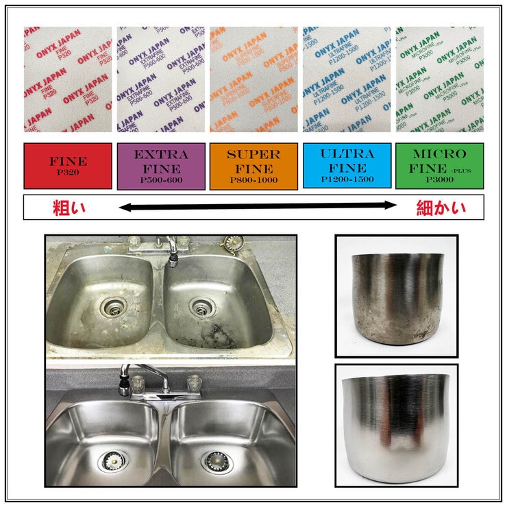 サンディングスポンジ　研磨剤　サンドペーパー 20枚セット