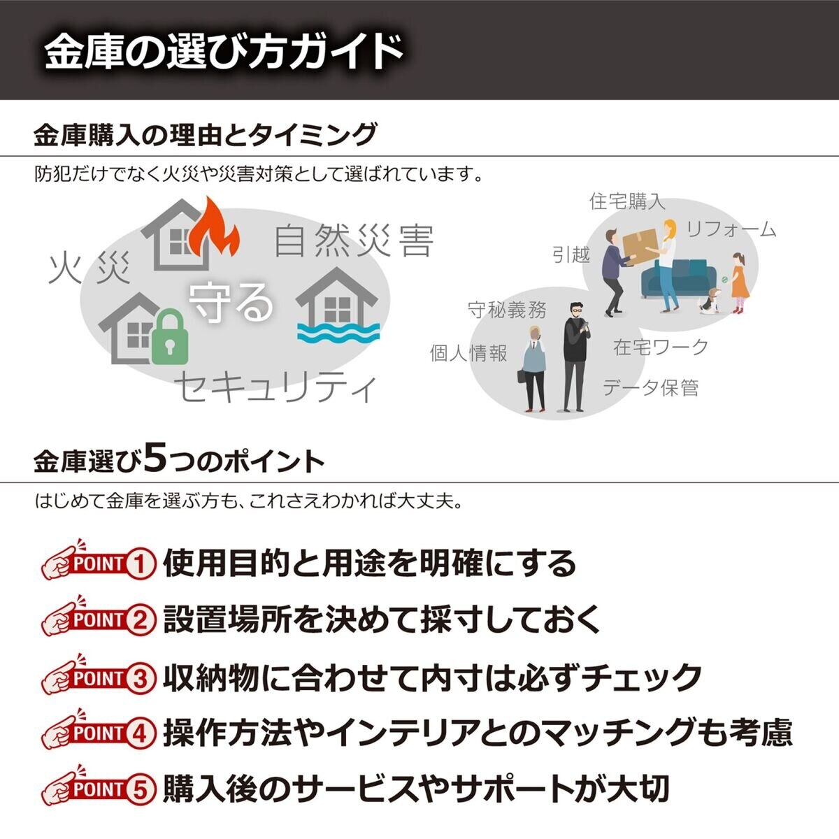 ディプロマット プレミアム金庫 WiSE 36L 本体+フロントパネル