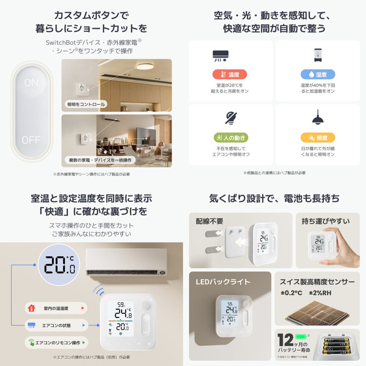 スイッチボット 温湿度管理パネル＆ハブミニ（Matter 対応）セット W7400000