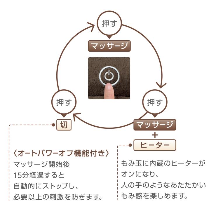 オムロン クッションマッサージャー ベージュ HM-341