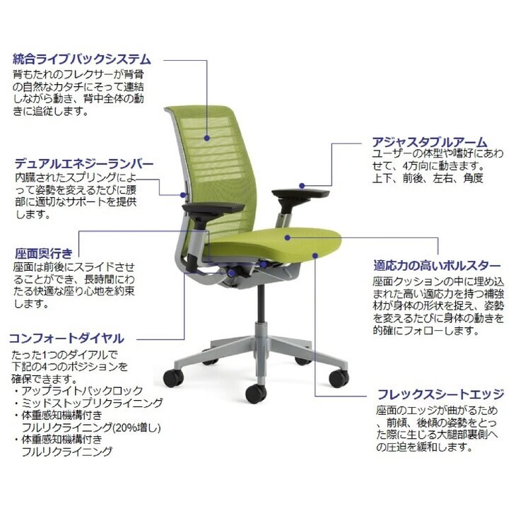 スチールケース シンクチェア プラチナフレーム ワサビ