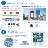 【要処方指示書】ワンデー アキュビュー® オアシス® MAX マルチフォーカル 遠近両用 30枚入り