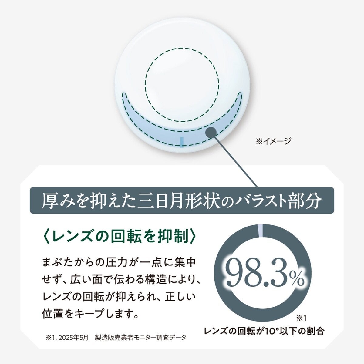 【処方指示書の提出が必要です】シード AirGrade 2week UV W-Moisture TORIC 【処方指示書の提出が必要です】シード AirGrade 2week UV W-Moisture TORIC