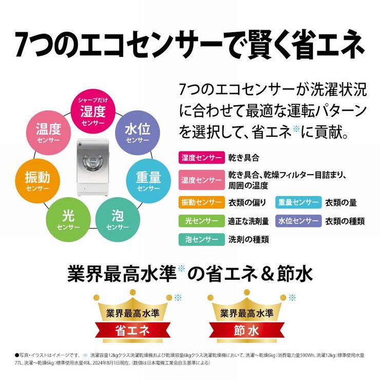 シャープドラム式洗濯機 洗濯 12kg 乾燥 6kg リッチブラウン 左開き