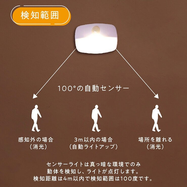 7Life 壁付け人感センサー ライト昼白色