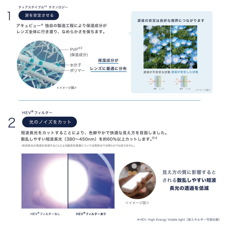 【処方指示書の提出が必要です】ワンデー アキュビュー® オアシス® MAX