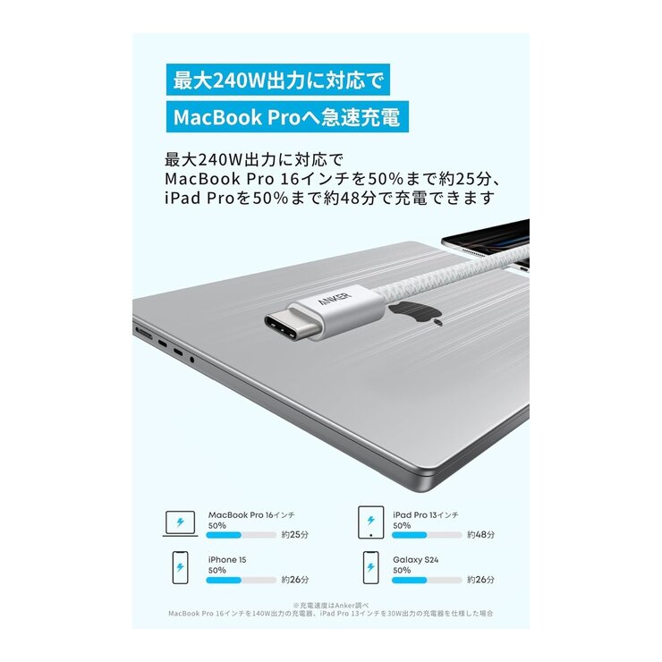 Anker Charger & Cable Set (Anker Zolo Charger / Anker Charger / Anker Zolo USB-C & USB-C ケーブル1.8m)