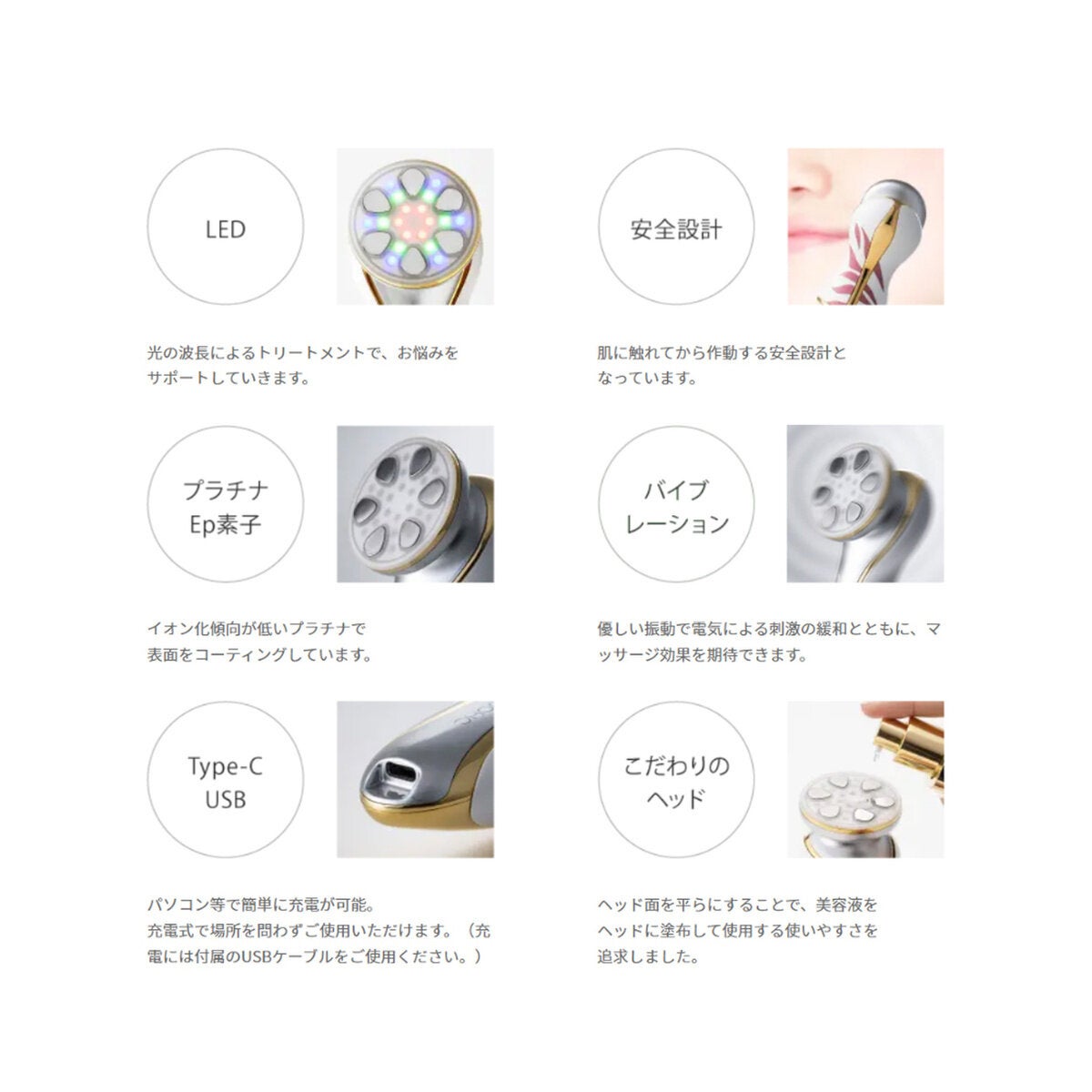CHOUCHOU ザ・モルフォ 美顔器 バニティバッグ付き