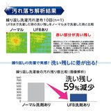 SANEI（サンエイ） 洗濯機用 ウルトラファインバブル アダプター PM10020