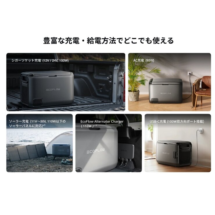 EcoFlow (エコフロー) GLACIER Classic 45L ポータブル冷蔵庫