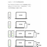 Belkin USB 4ポート GaN充電器 140W