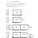 Belkin USB 4ポート GaN充電器  140W