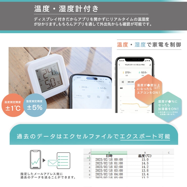 Edison Smart (エジソンスマート)マルチスマートリモコンPRO DIR-S15PROWH Edison Smart (エジソンスマート)マルチスマートリモコンPRO DIR-S15PROWH